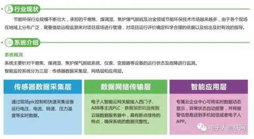 電子人物聯(lián)網(wǎng)節(jié)能環(huán)保設(shè)備智能監(jiān)測(cè)解決方案