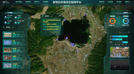 為生態(tài)貢獻(xiàn)浪潮